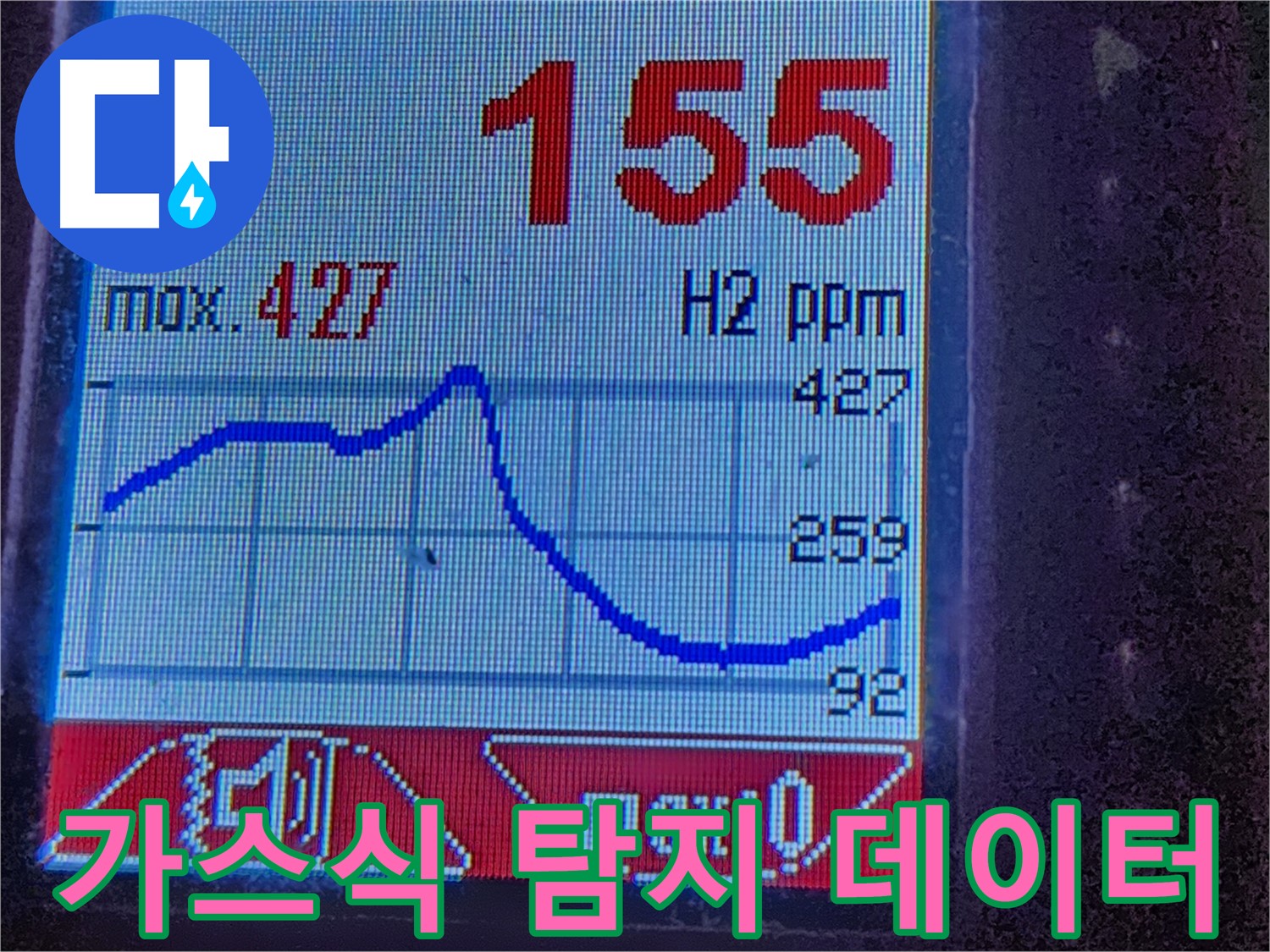 정밀 점검 - 첨단 장비 - 완벽한 누수 해결