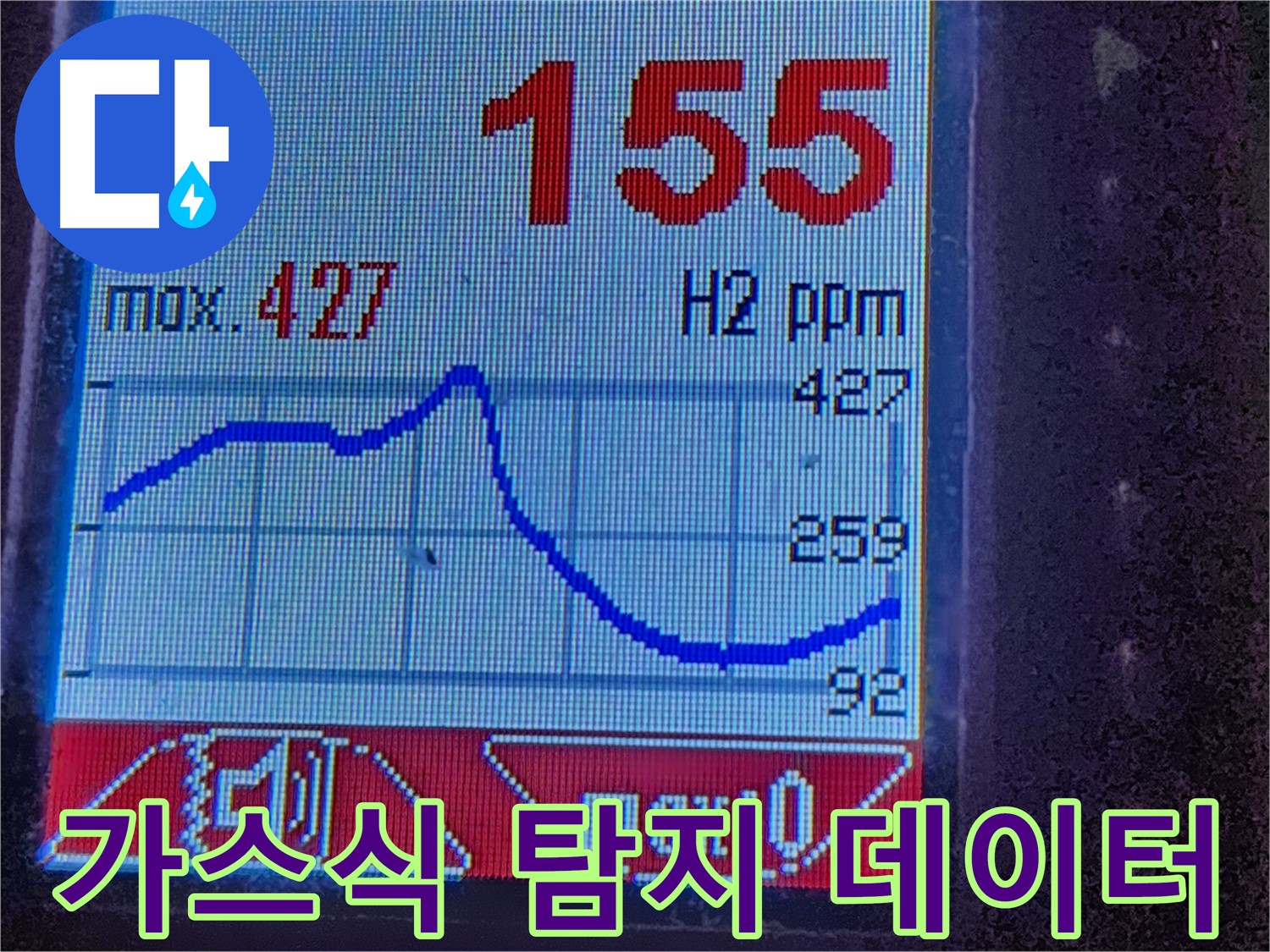 누수 위치를 찾기 위한 꼼꼼한 정밀 측정 과정 - 작은 부분도 놓치지 않습니다.