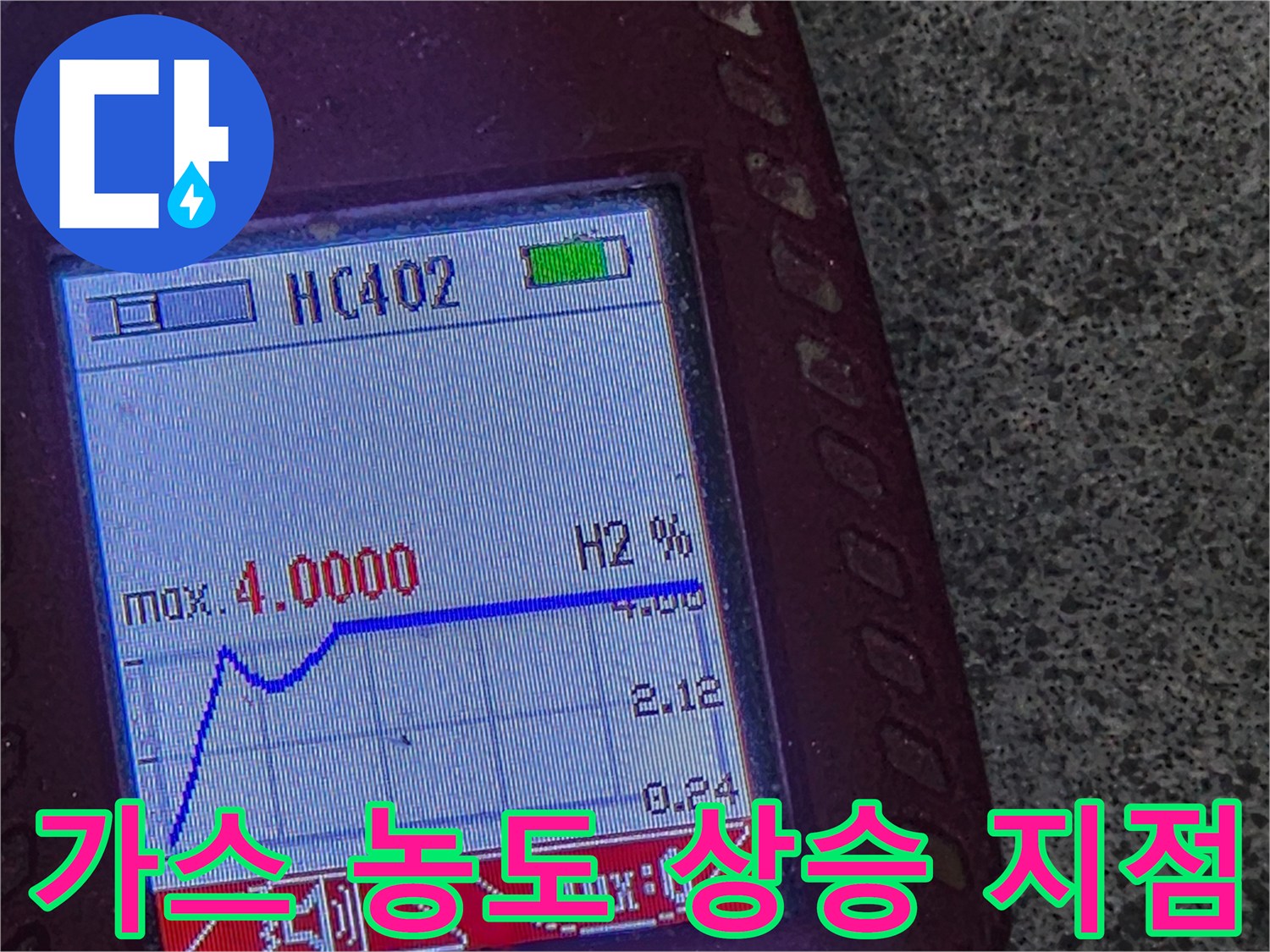 수소 가스 농도가 4퍼센트 이상으로 감지된 화면