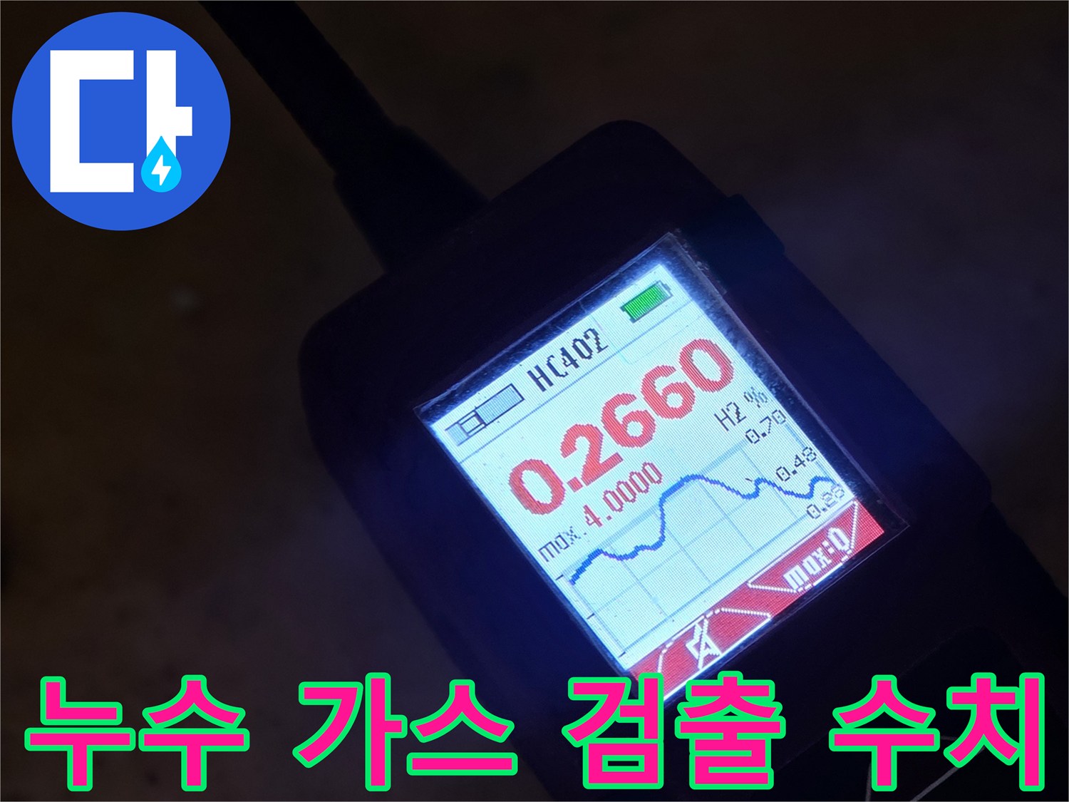 실시간으로 측정되는 - 누수 가스 농도와 최대 수치 표시